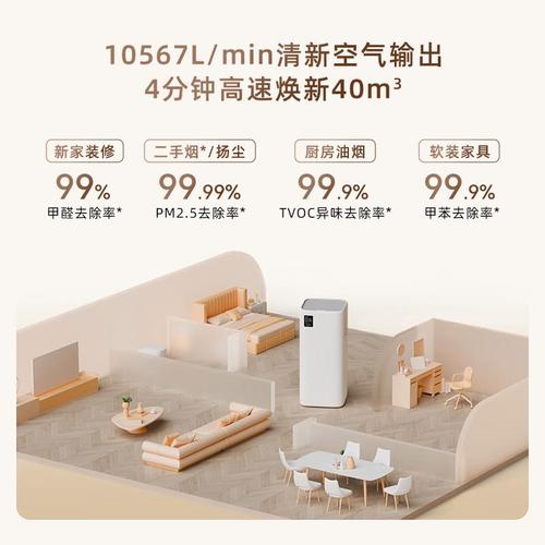 宠物空气净化器什么品牌质量最好?提供清新健康的居家环境